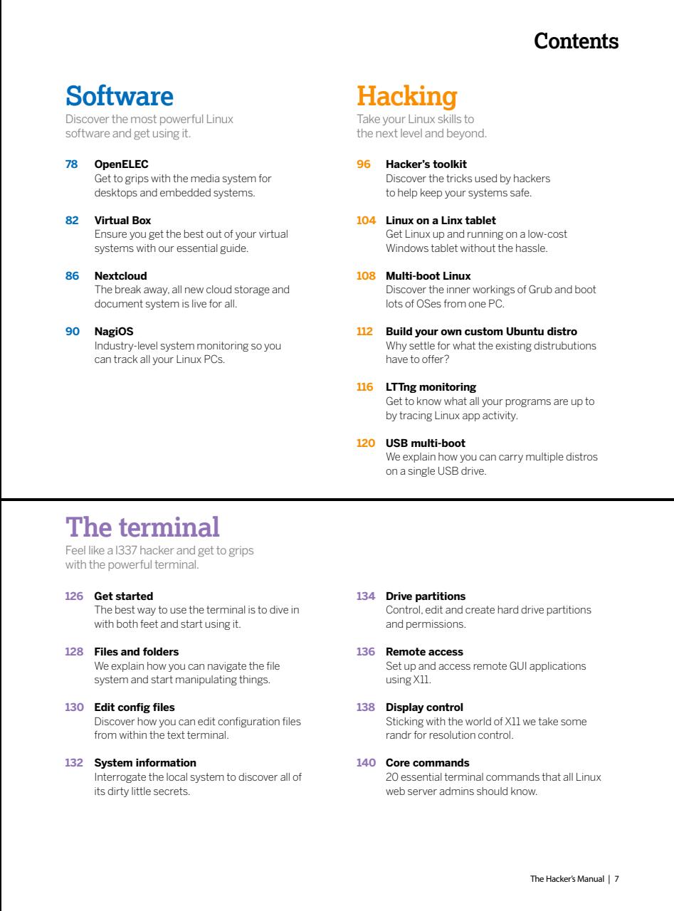Technology Bookazine Preview Pages