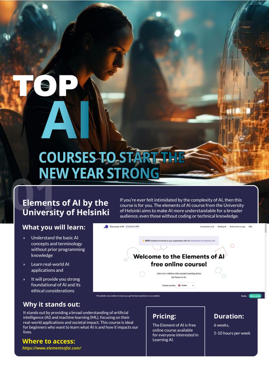 Tech AI Magazine Preview Pages