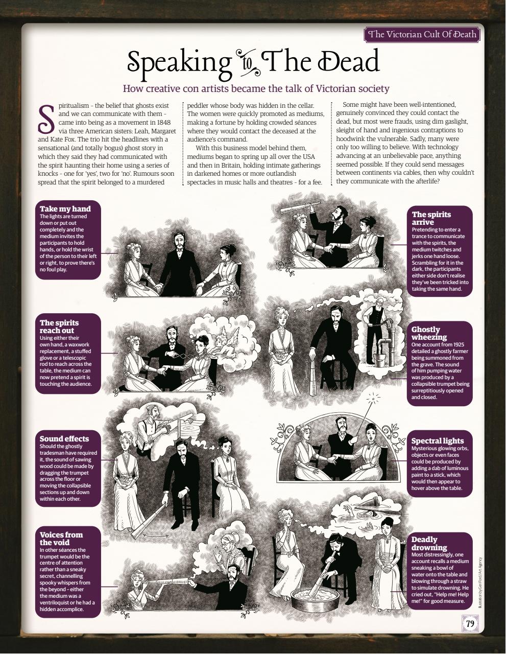 The History Anthology Preview Pages