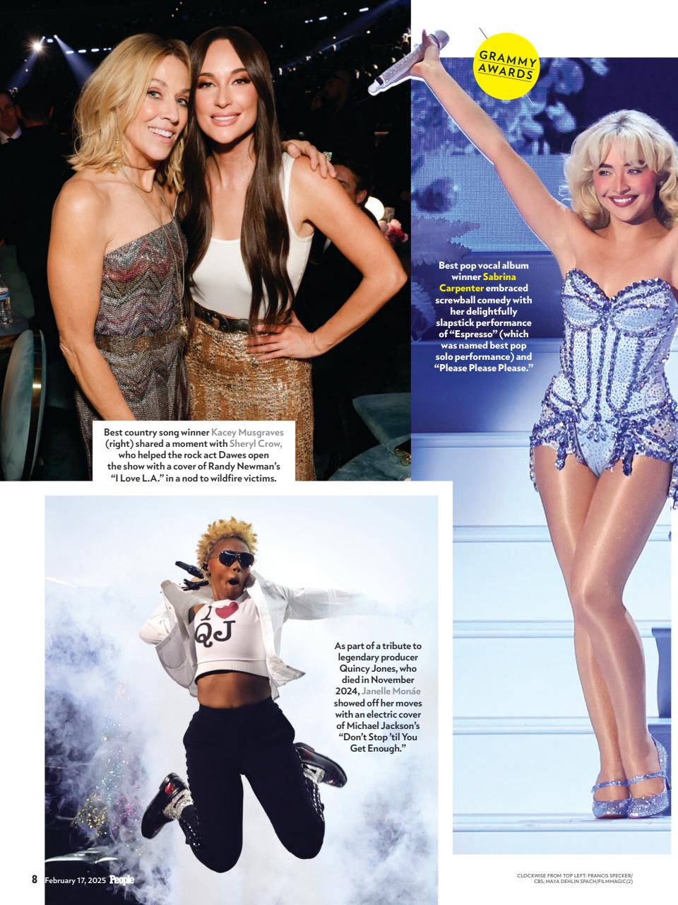 People Preview Pages