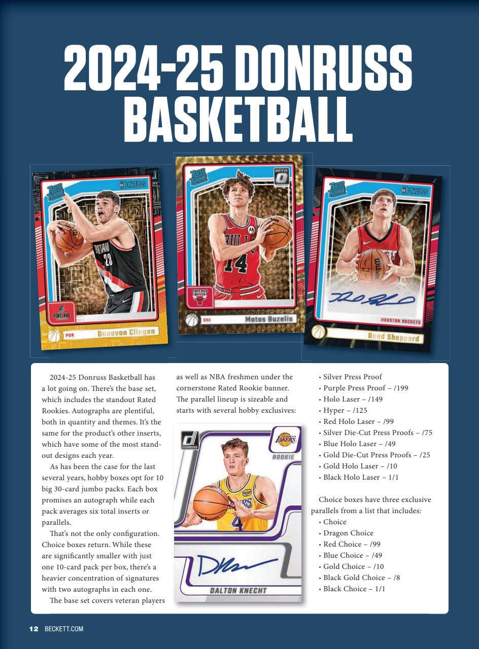 Beckett Basketball Magazine Preview Pages