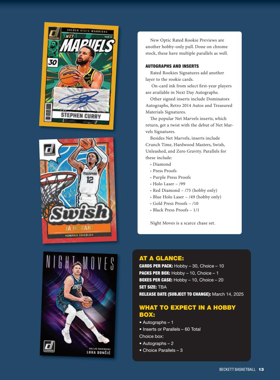 Beckett Basketball Magazine Preview Pages