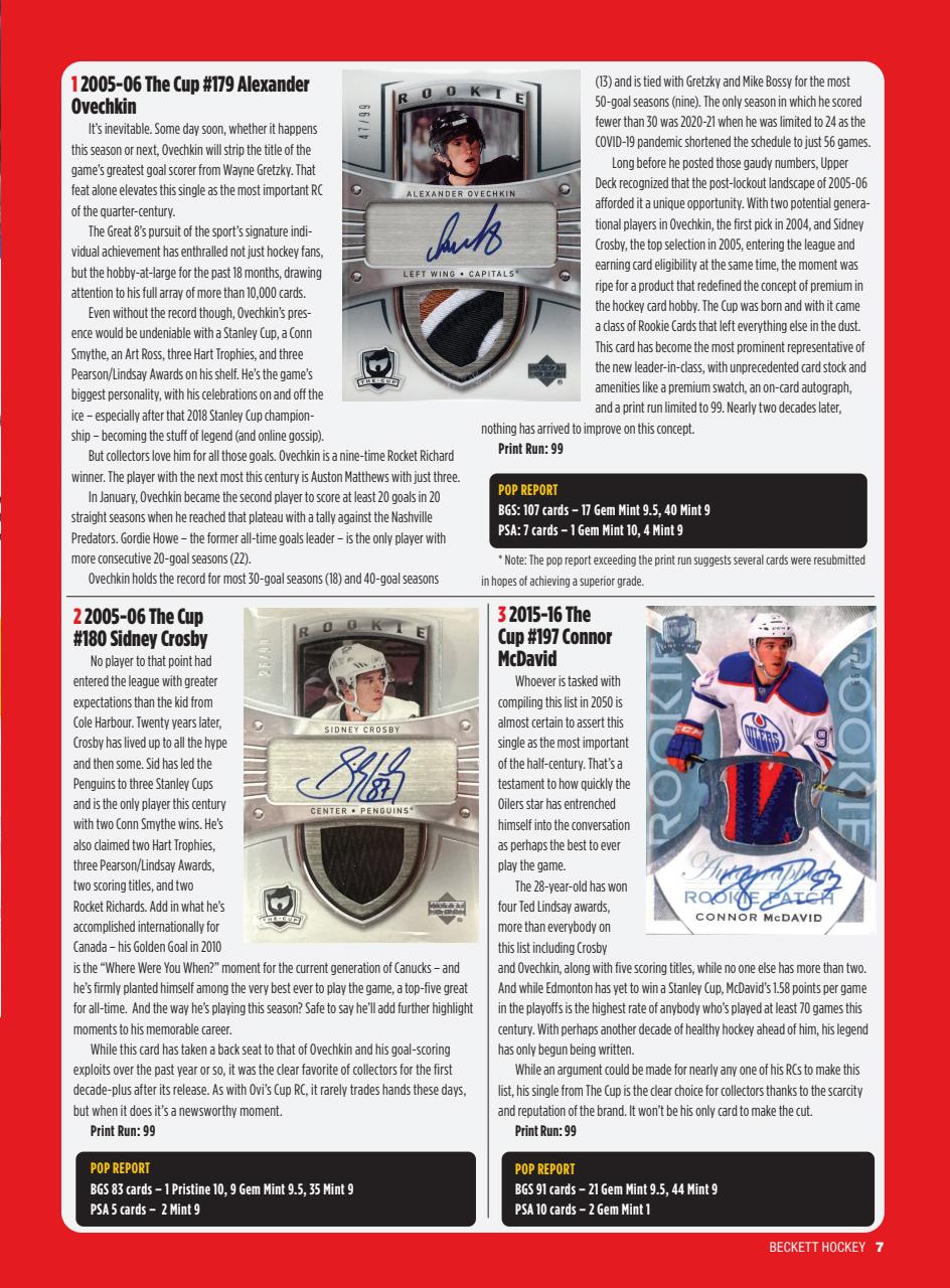 Beckett Hockey Magazine Preview Pages