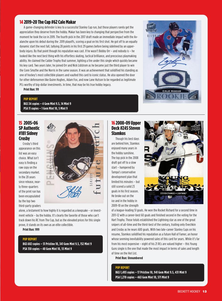 Beckett Hockey Magazine Preview Pages