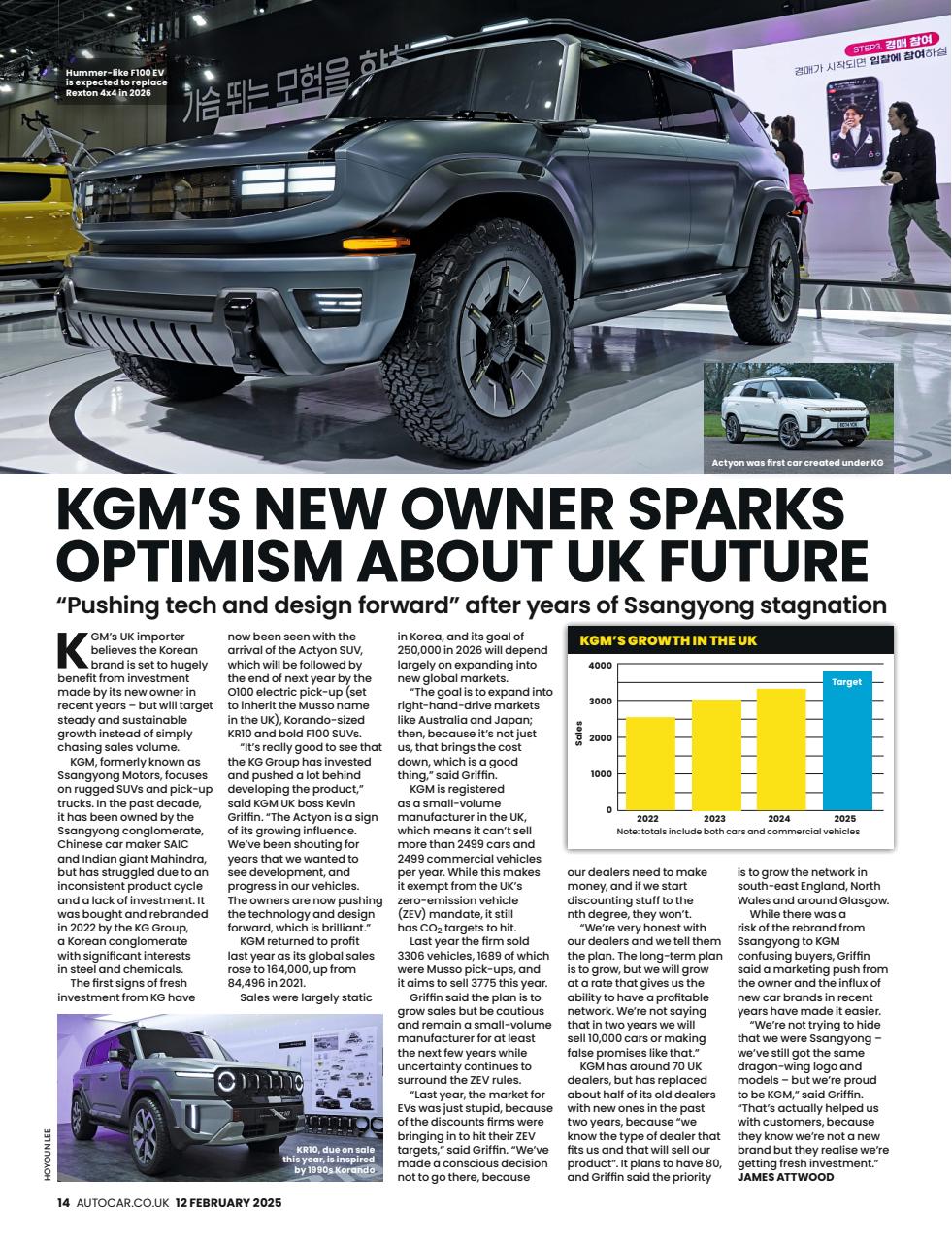 Autocar Preview Pages