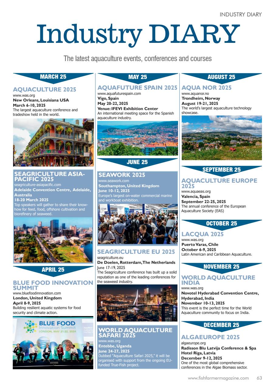 Fish Farmer Magazine Preview Pages