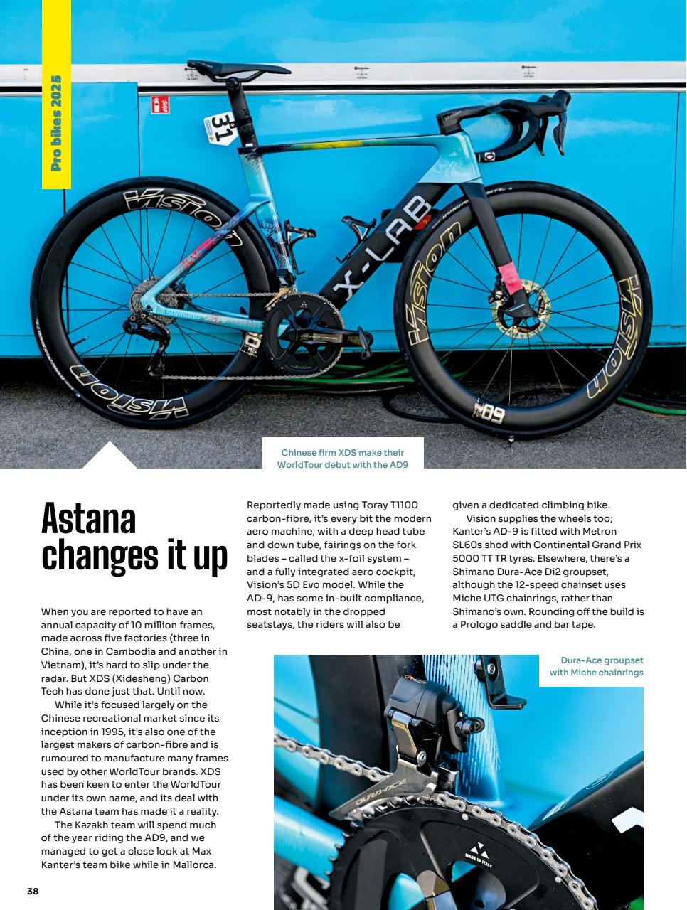 Cycling Weekly Preview Pages