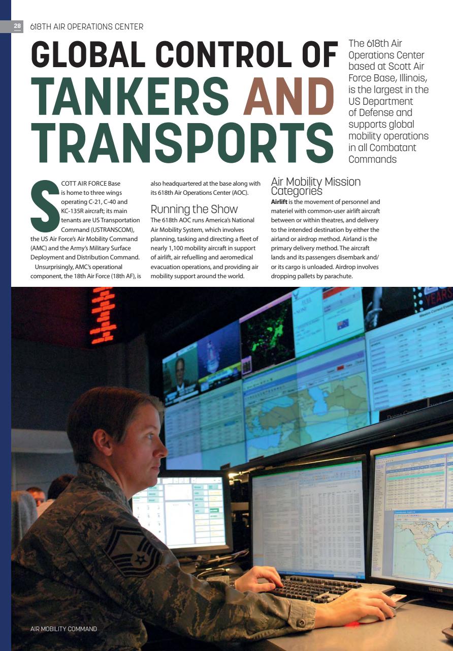 Combat Aircraft Journal Preview Pages