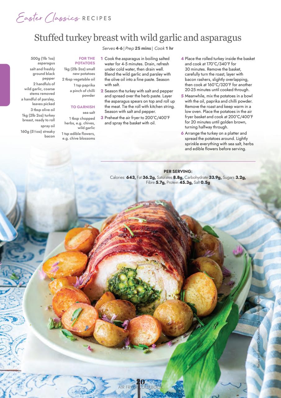 Healthy Eating Preview Pages