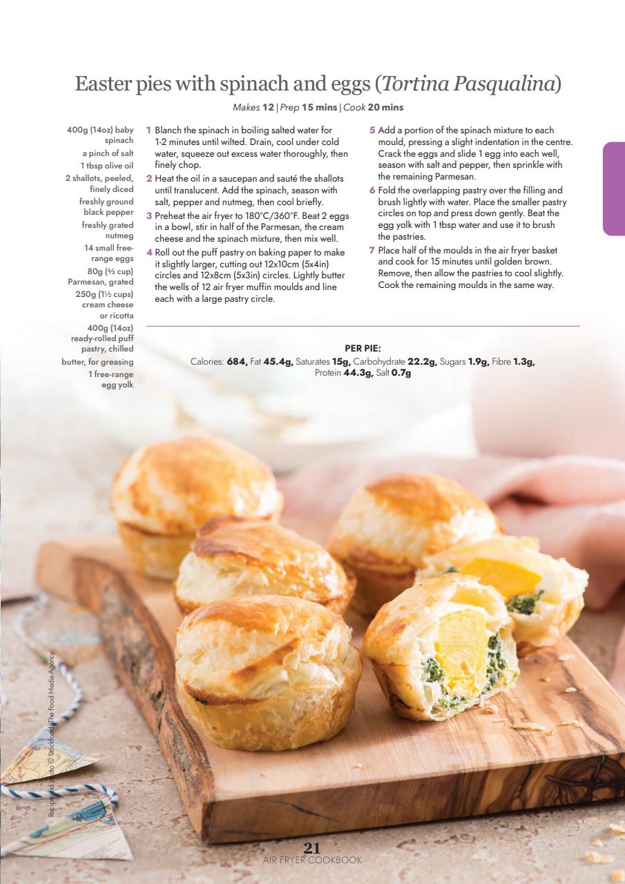 Healthy Eating Preview Pages