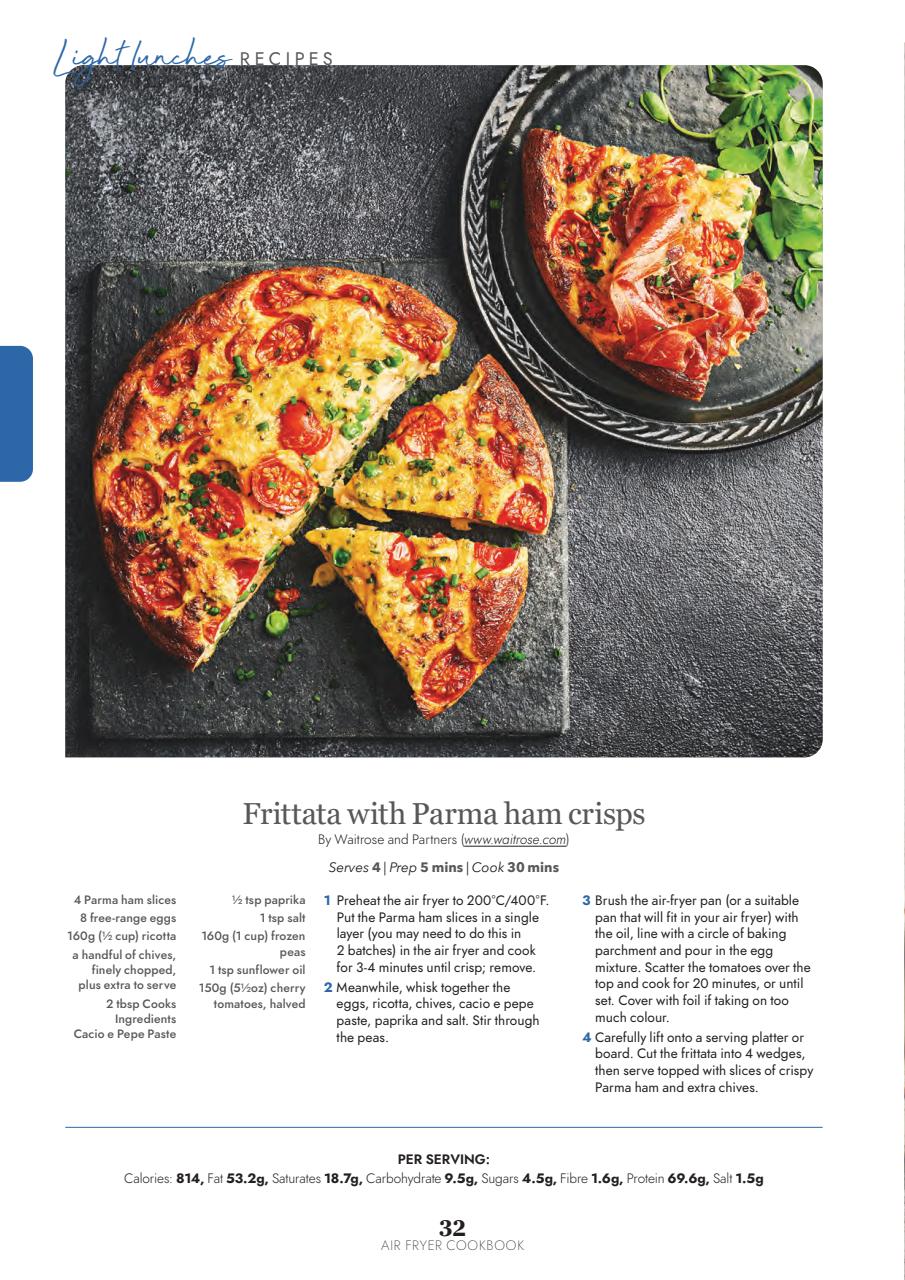 Healthy Eating Preview Pages