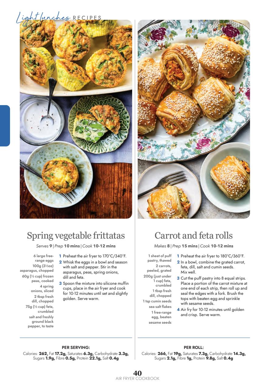 Healthy Eating Preview Pages