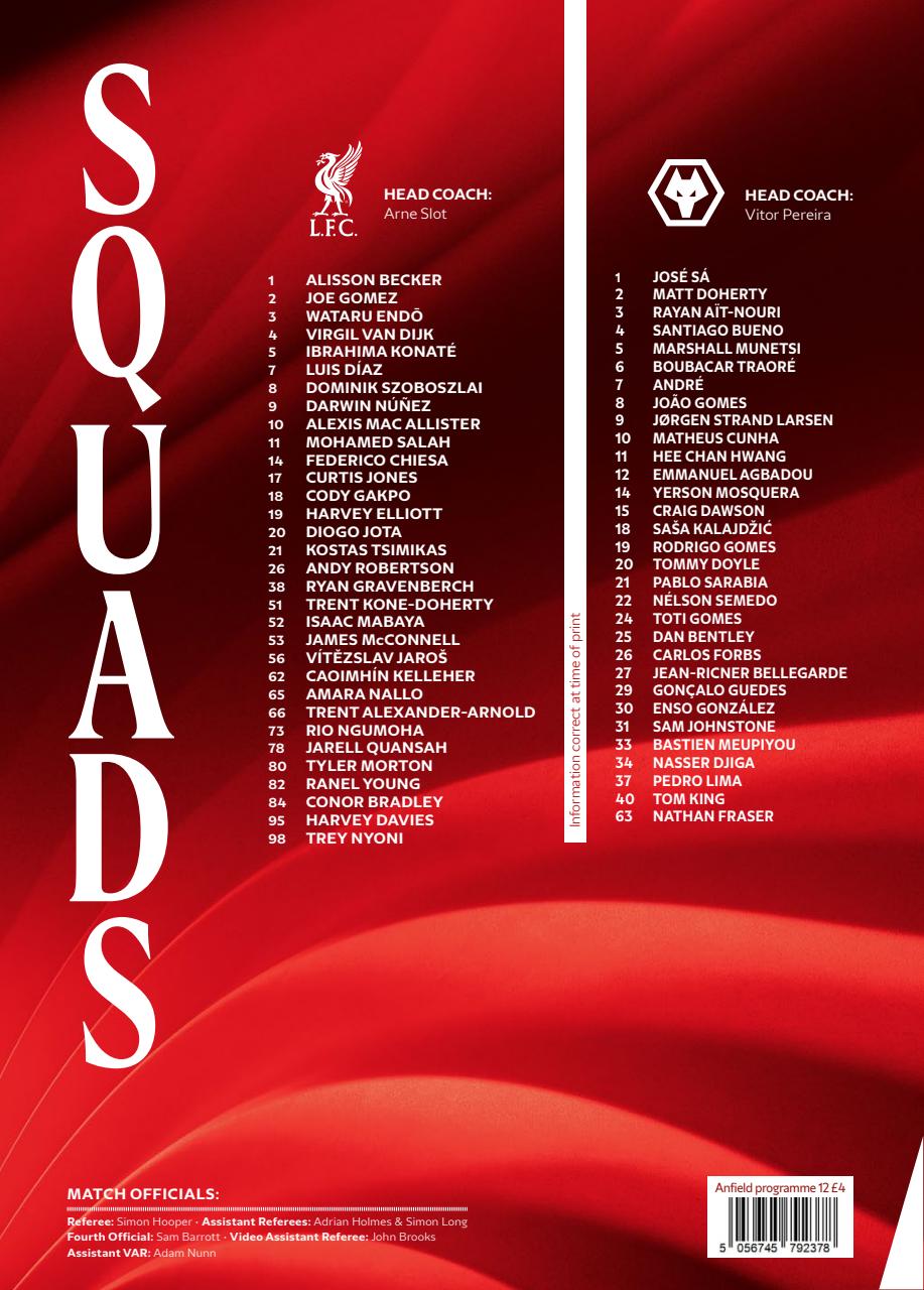 Liverpool FC Programmes Preview Pages