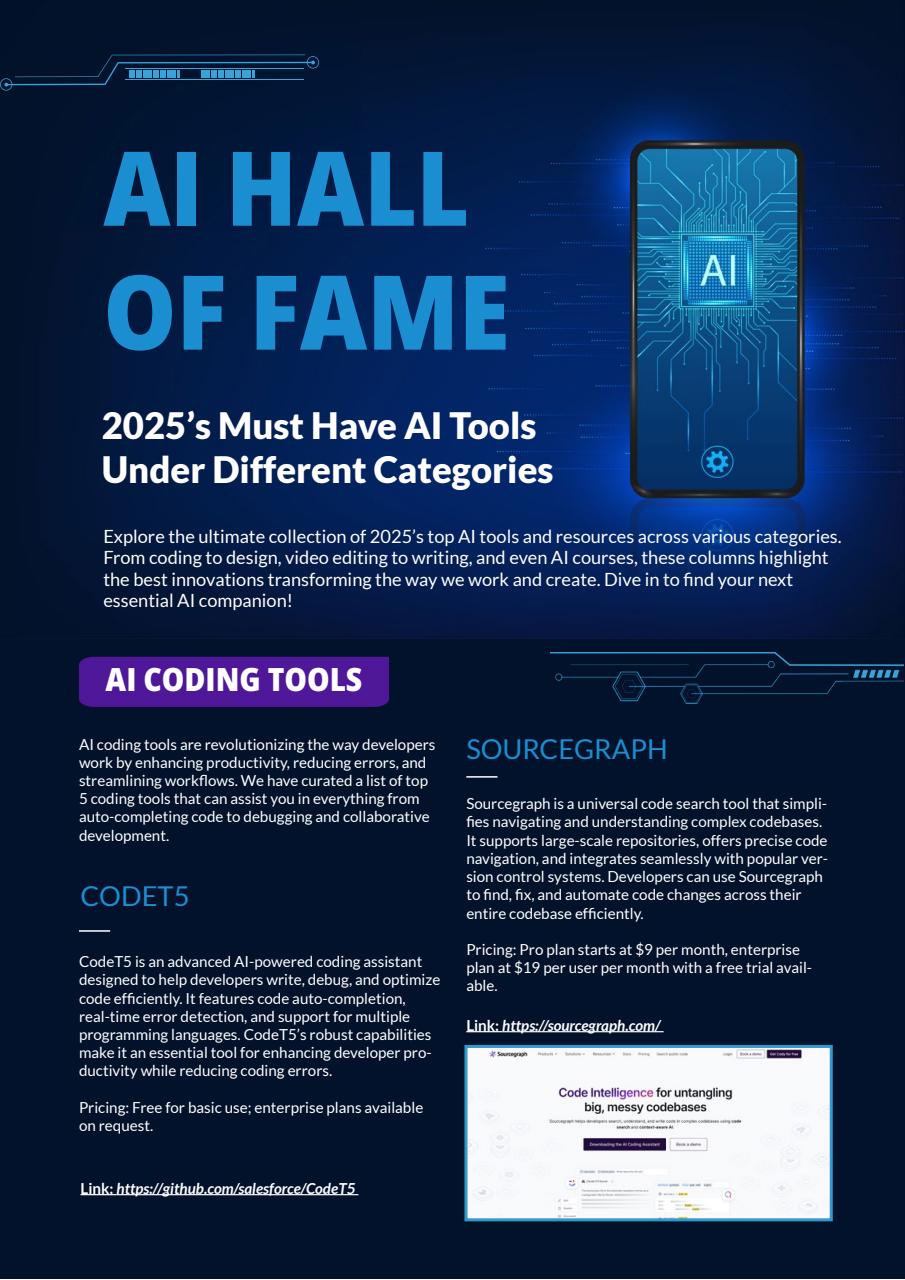 Tech AI Magazine Preview Pages