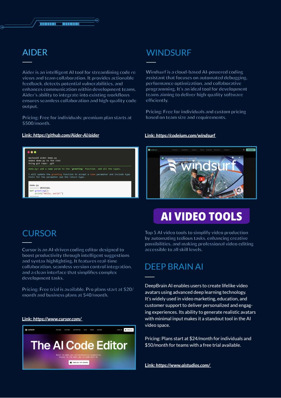 Tech AI Magazine Preview Pages