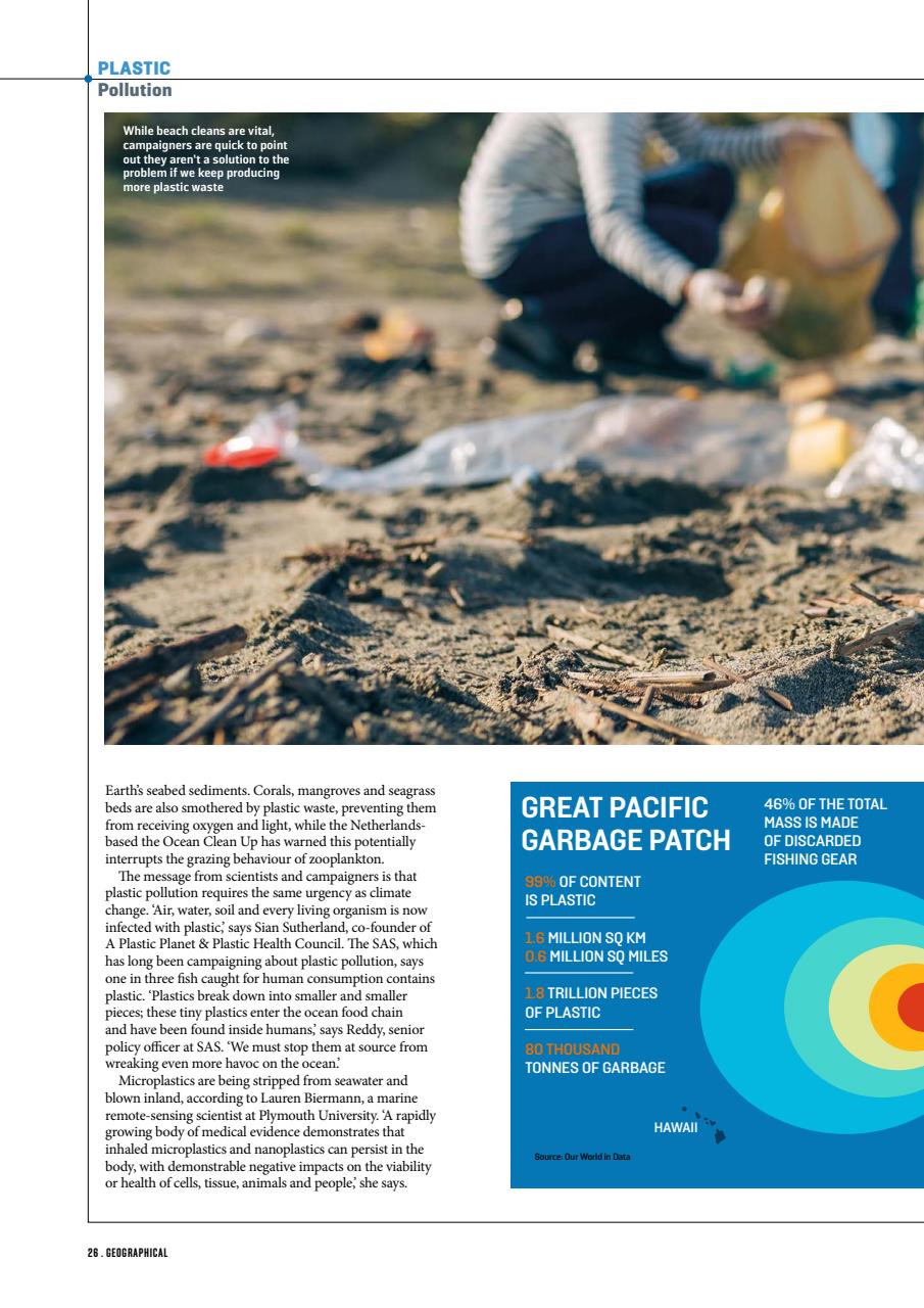 Geographical Preview Pages