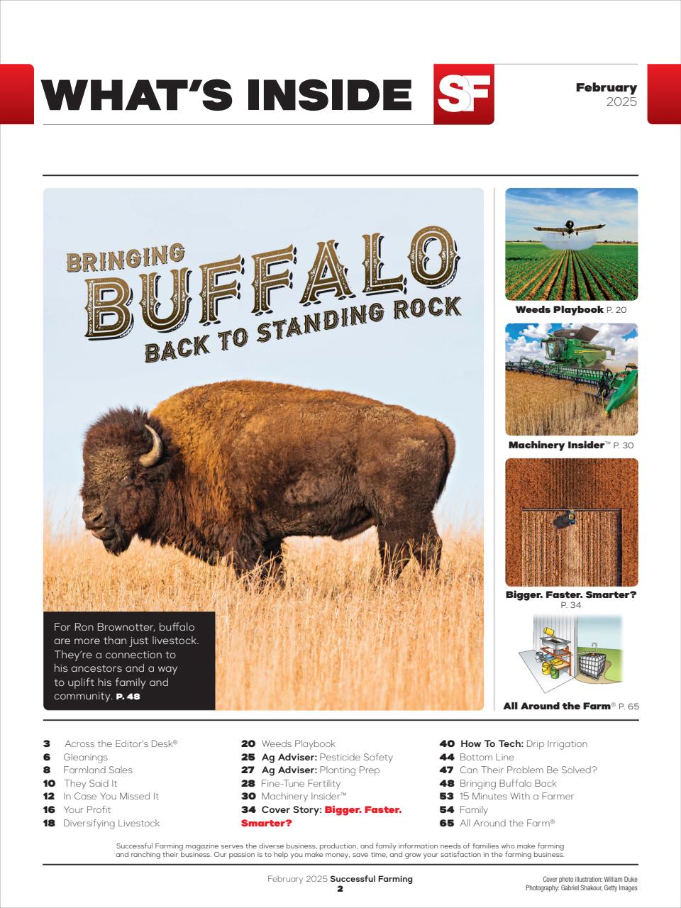 Successful Farming Preview Pages