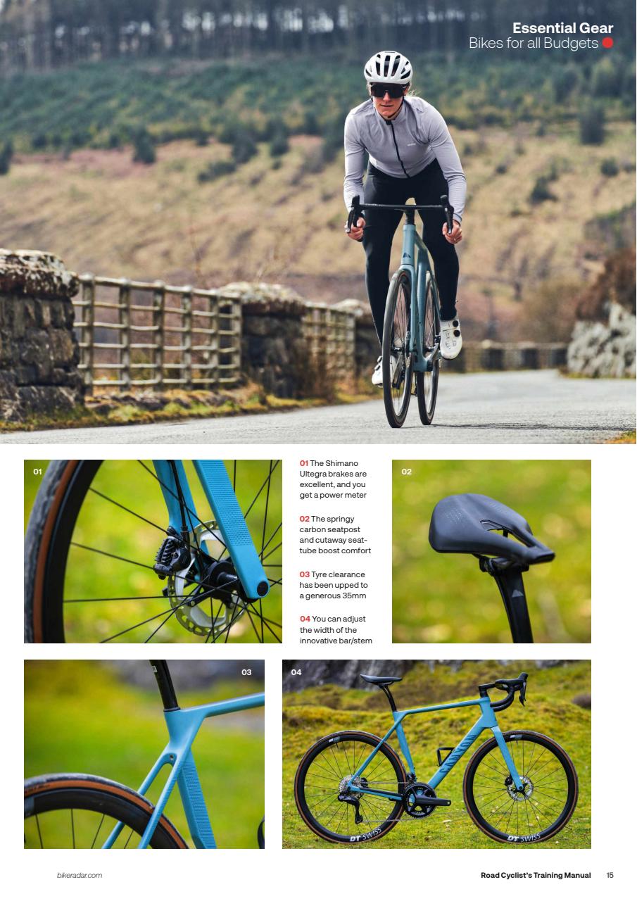 Cycling Plus Preview Pages