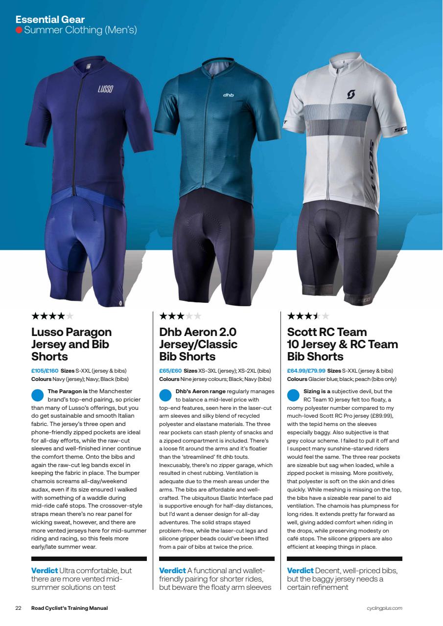 Cycling Plus Preview Pages