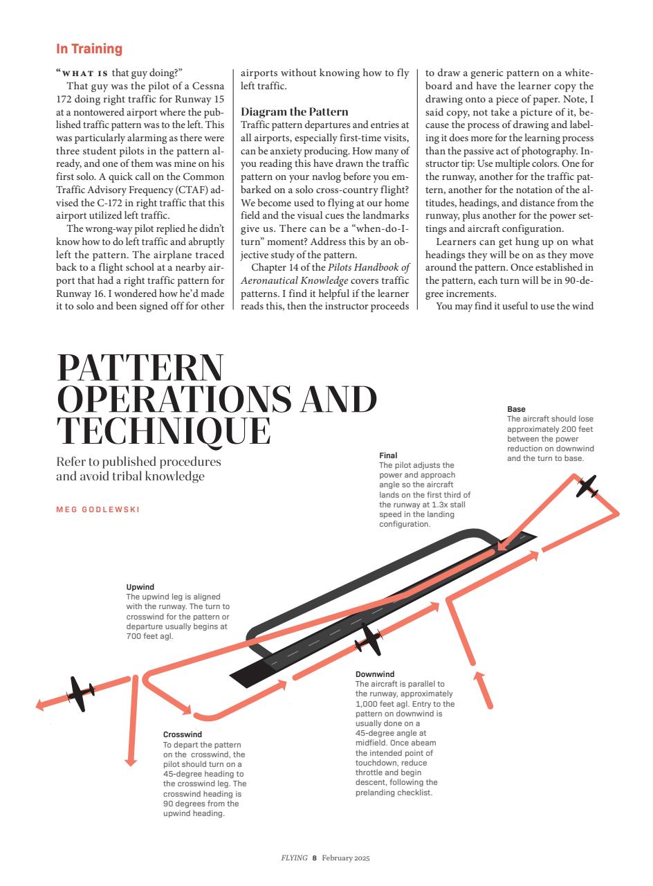 FLYING Magazine Preview Pages