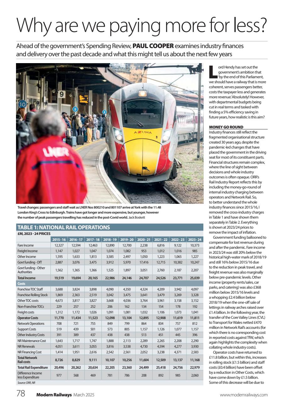 Modern Railways Preview Pages