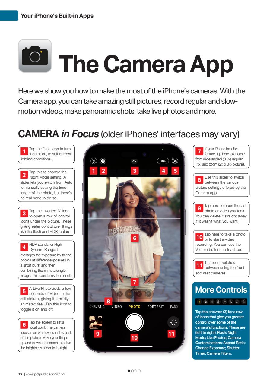 iPhone User - Master your iPhone and iOS Preview Pages