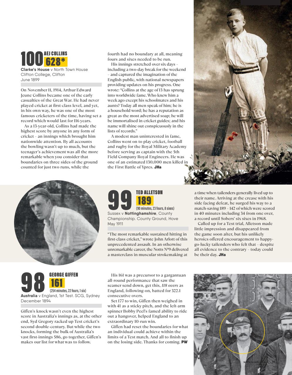 Wisden Cricket Monthly Preview Pages
