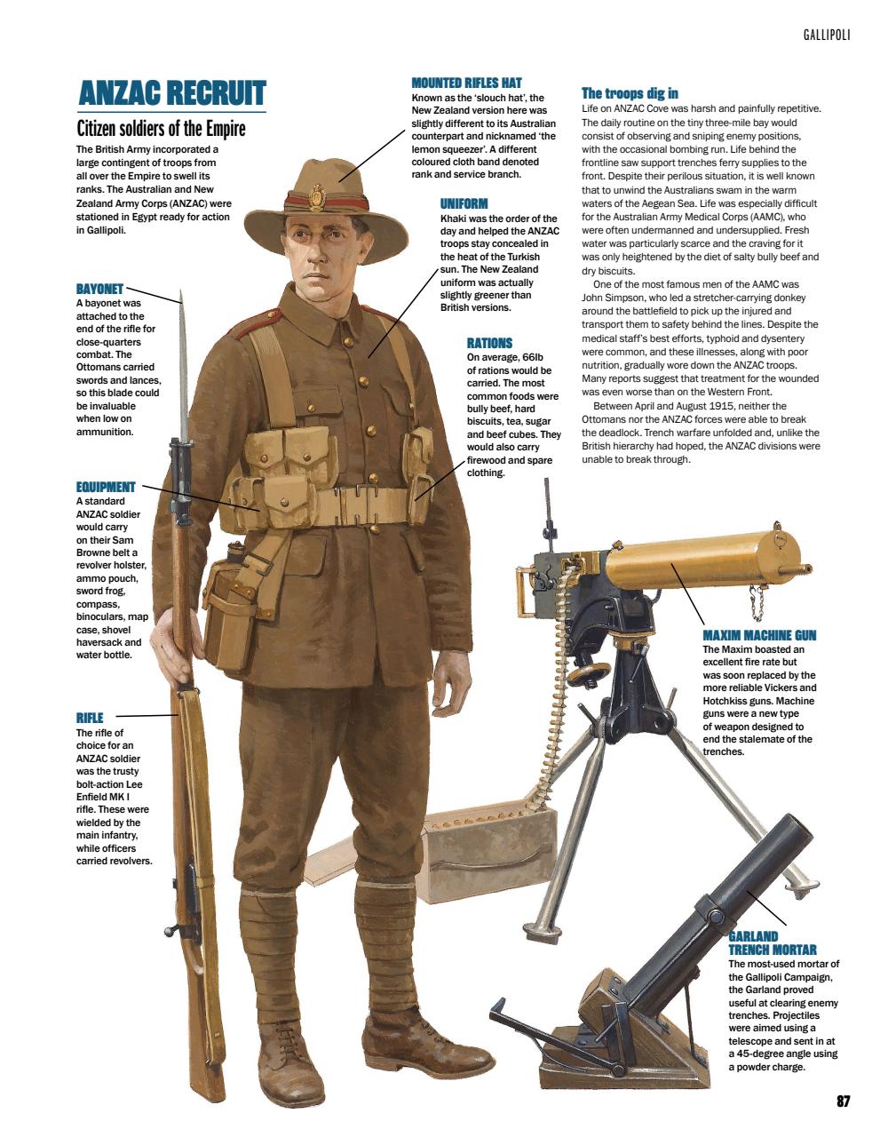 History Of War Bookazine History Of War Greatest Military Disasters