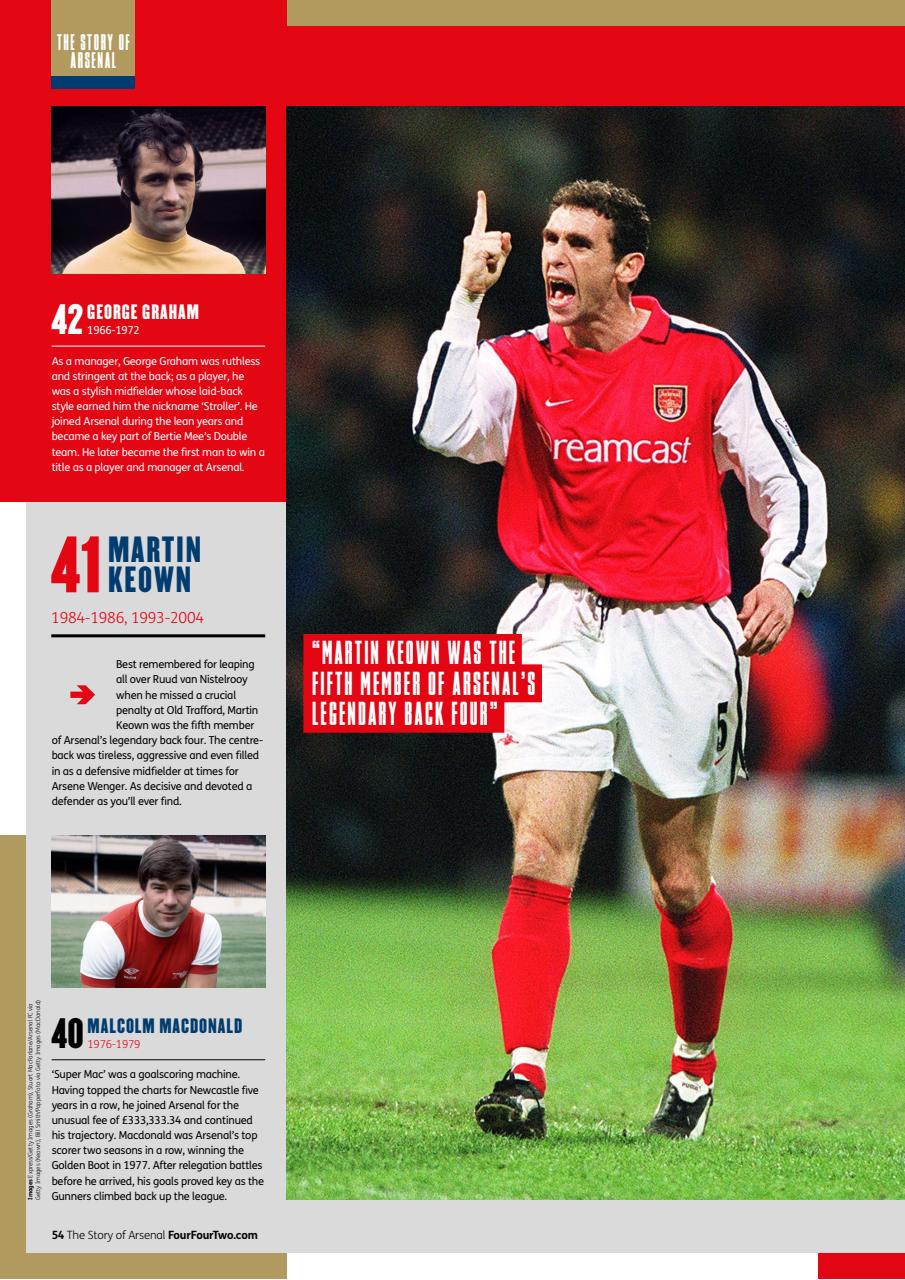 Sport Bookazine Preview Pages