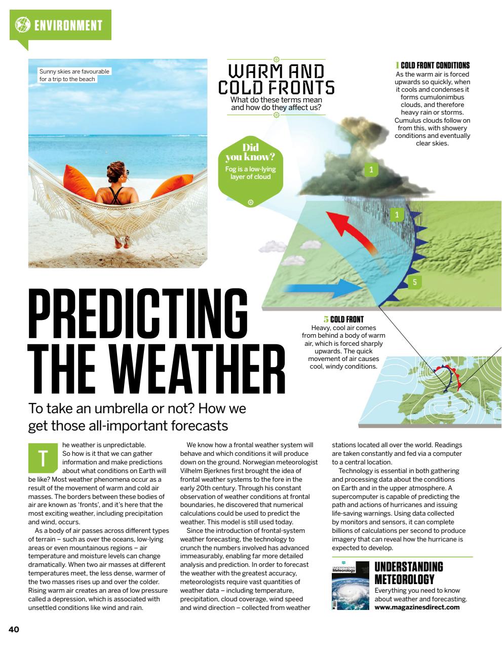 How It Works Preview Pages