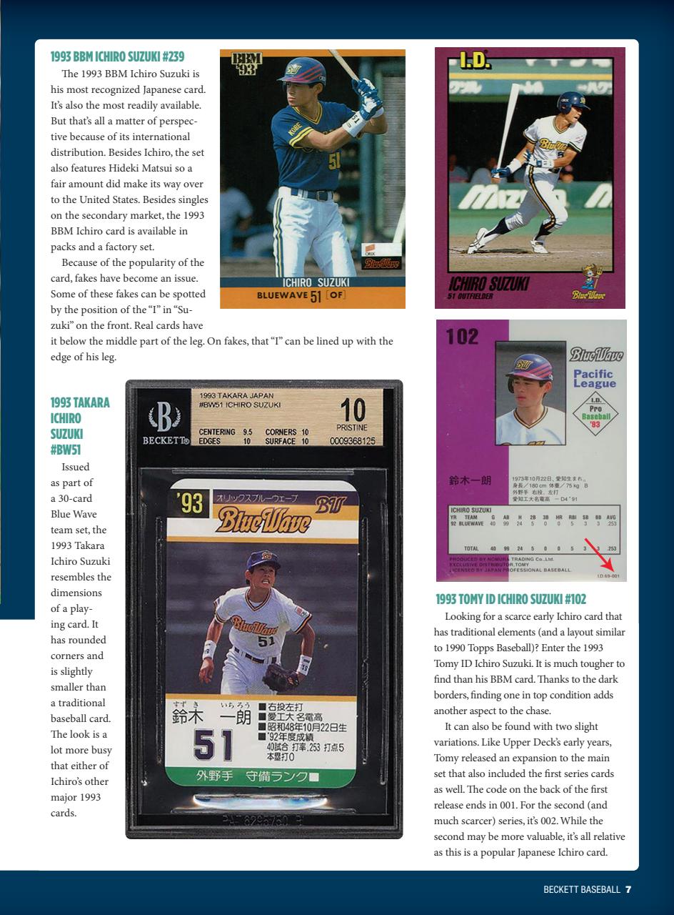 Beckett Baseball Magazine Preview Pages