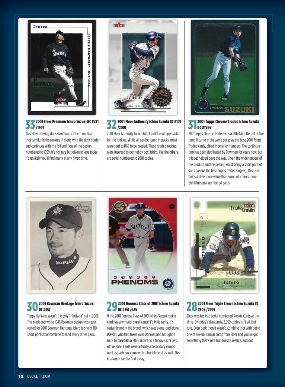 Beckett Baseball Magazine Preview Pages