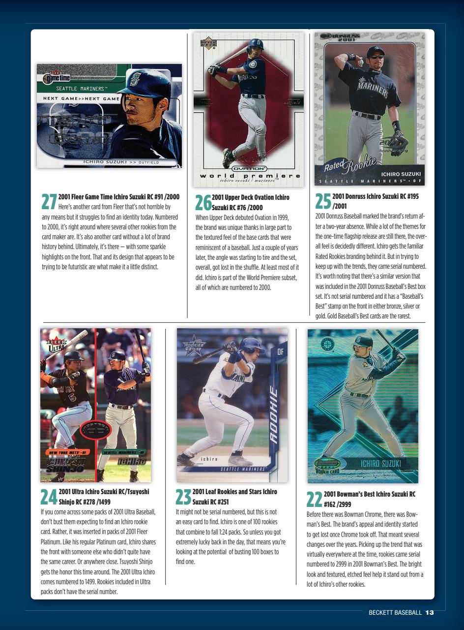 Beckett Baseball Magazine Preview Pages