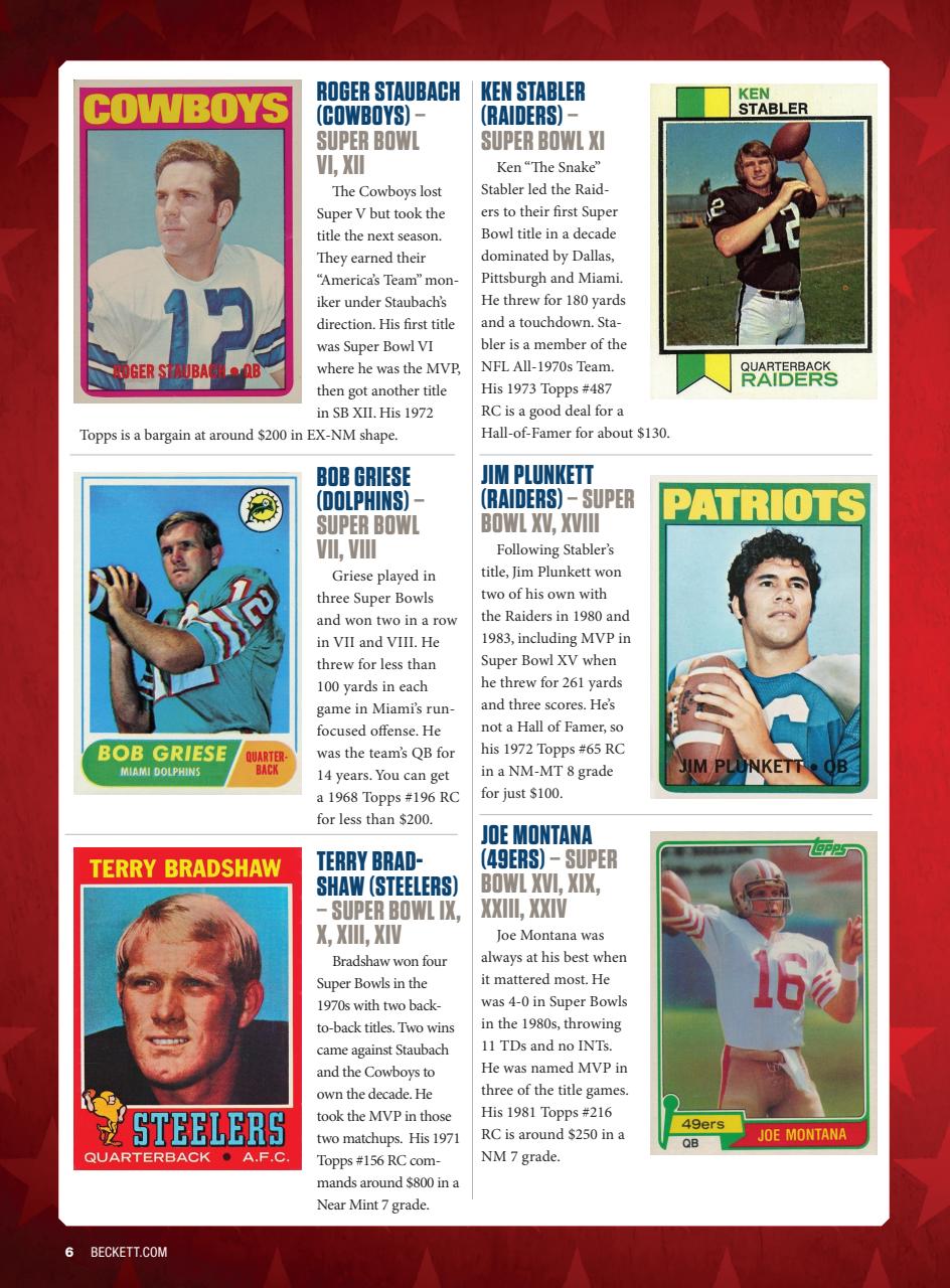 Beckett Football Magazine Preview Pages