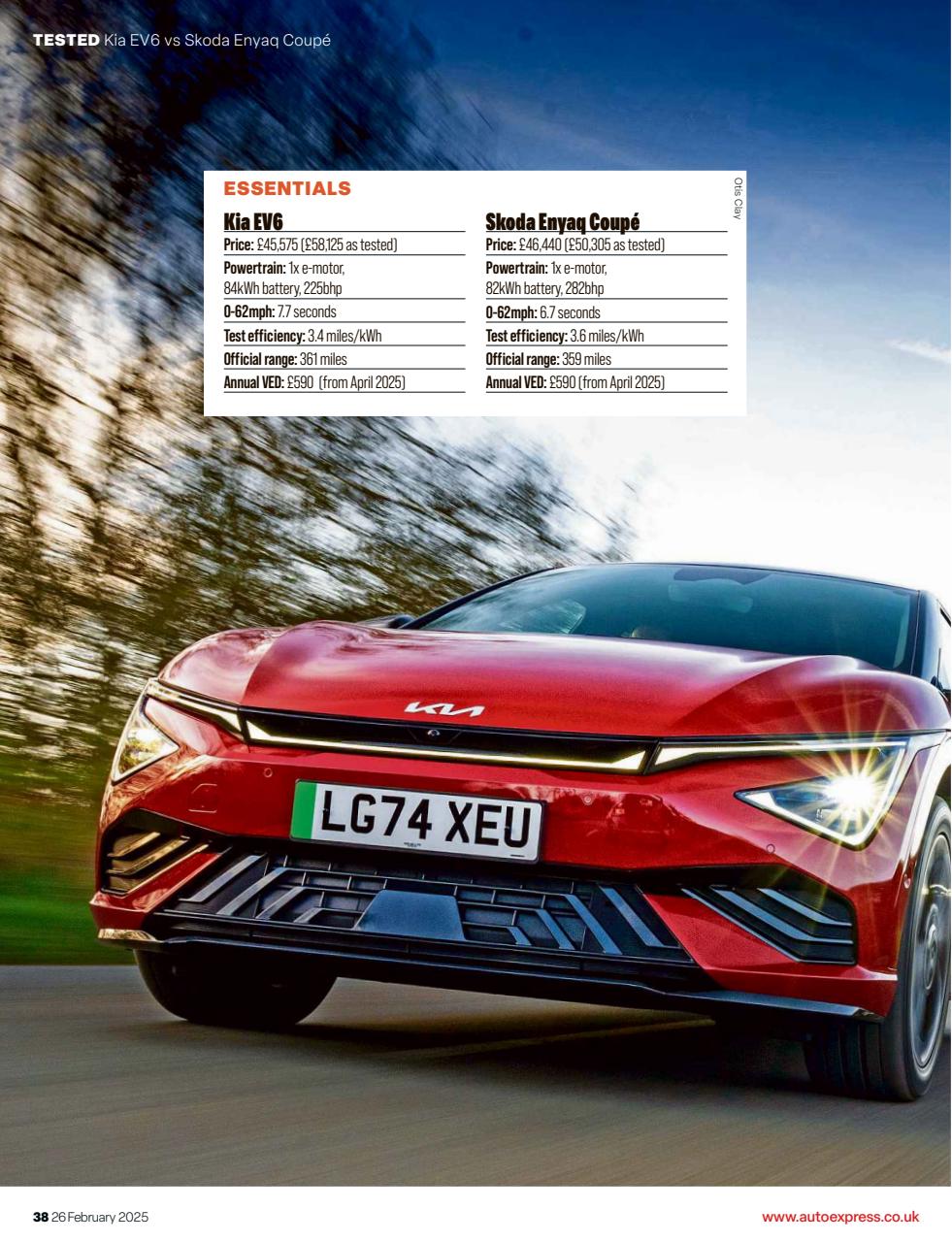 Auto Express Preview Pages