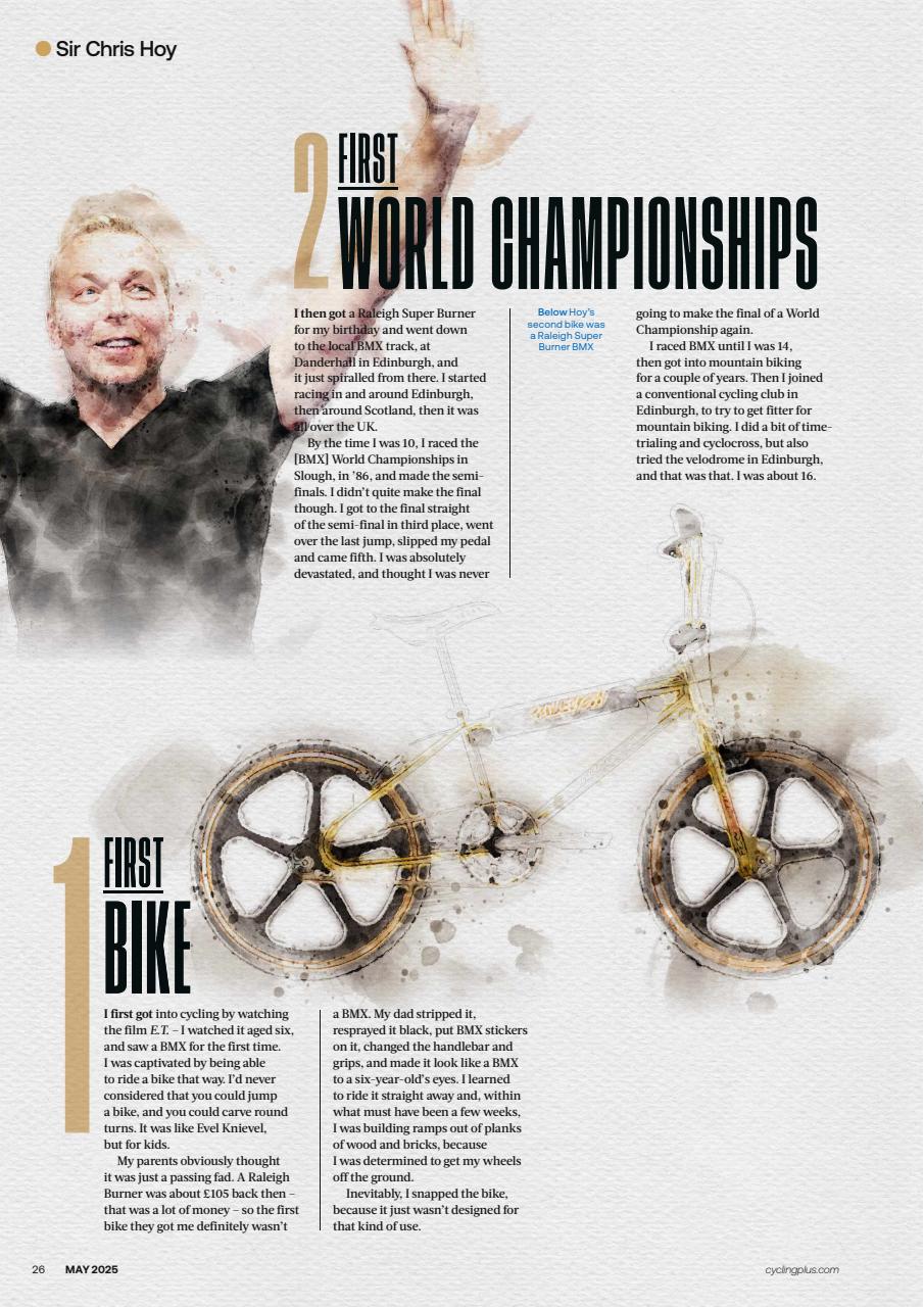 Cycling Plus Preview Pages