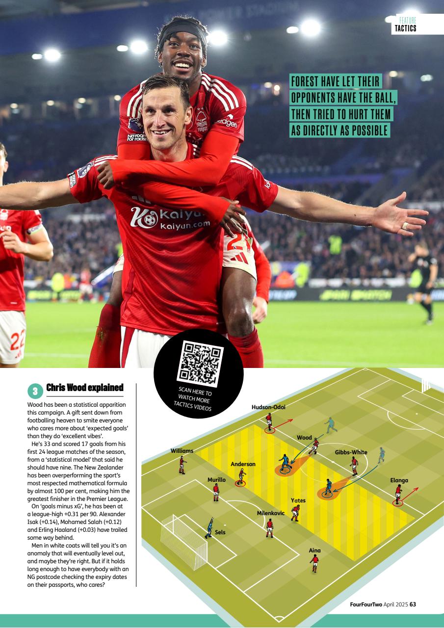 FourFourTwo Preview Pages