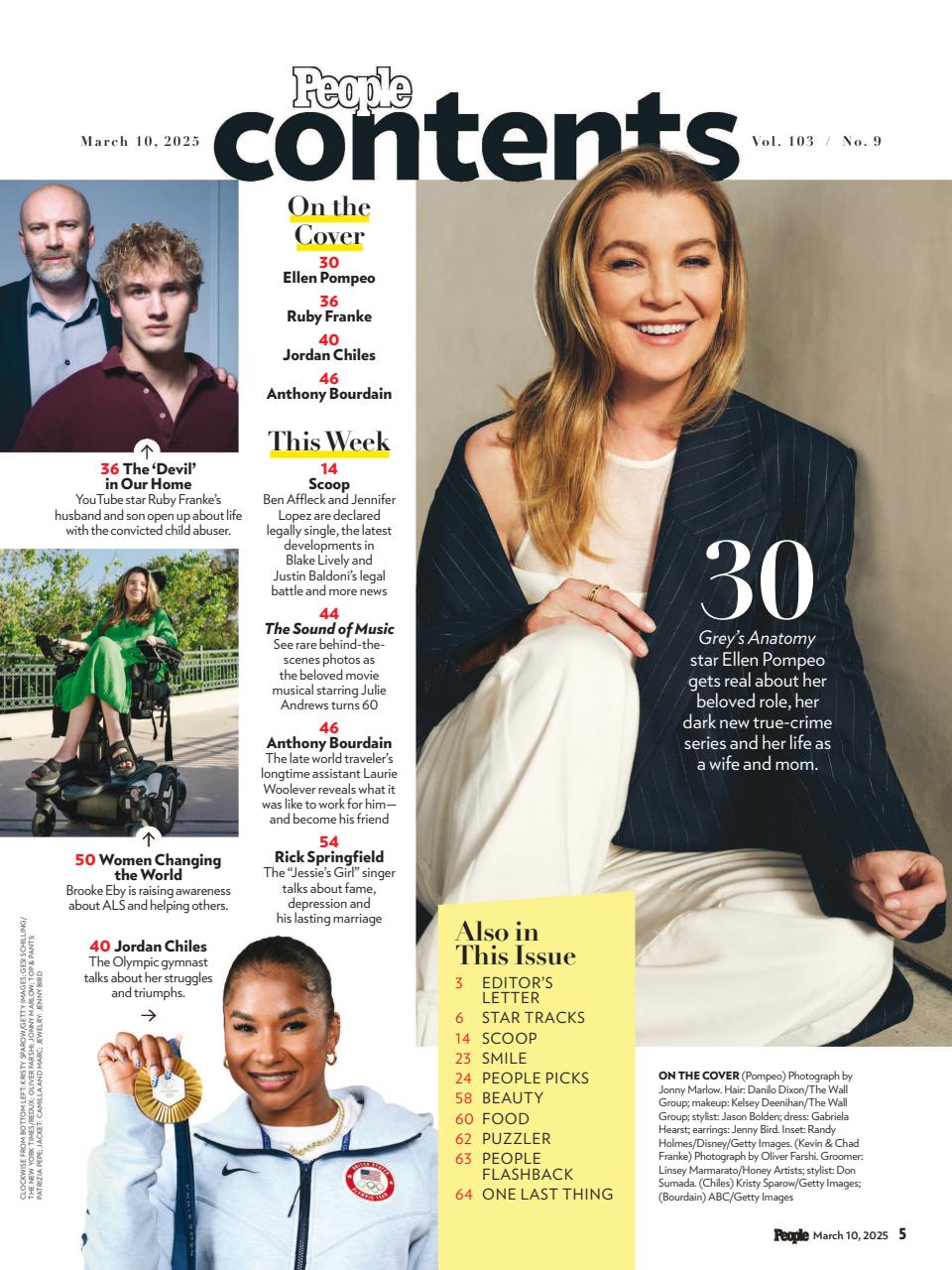 People Preview Pages