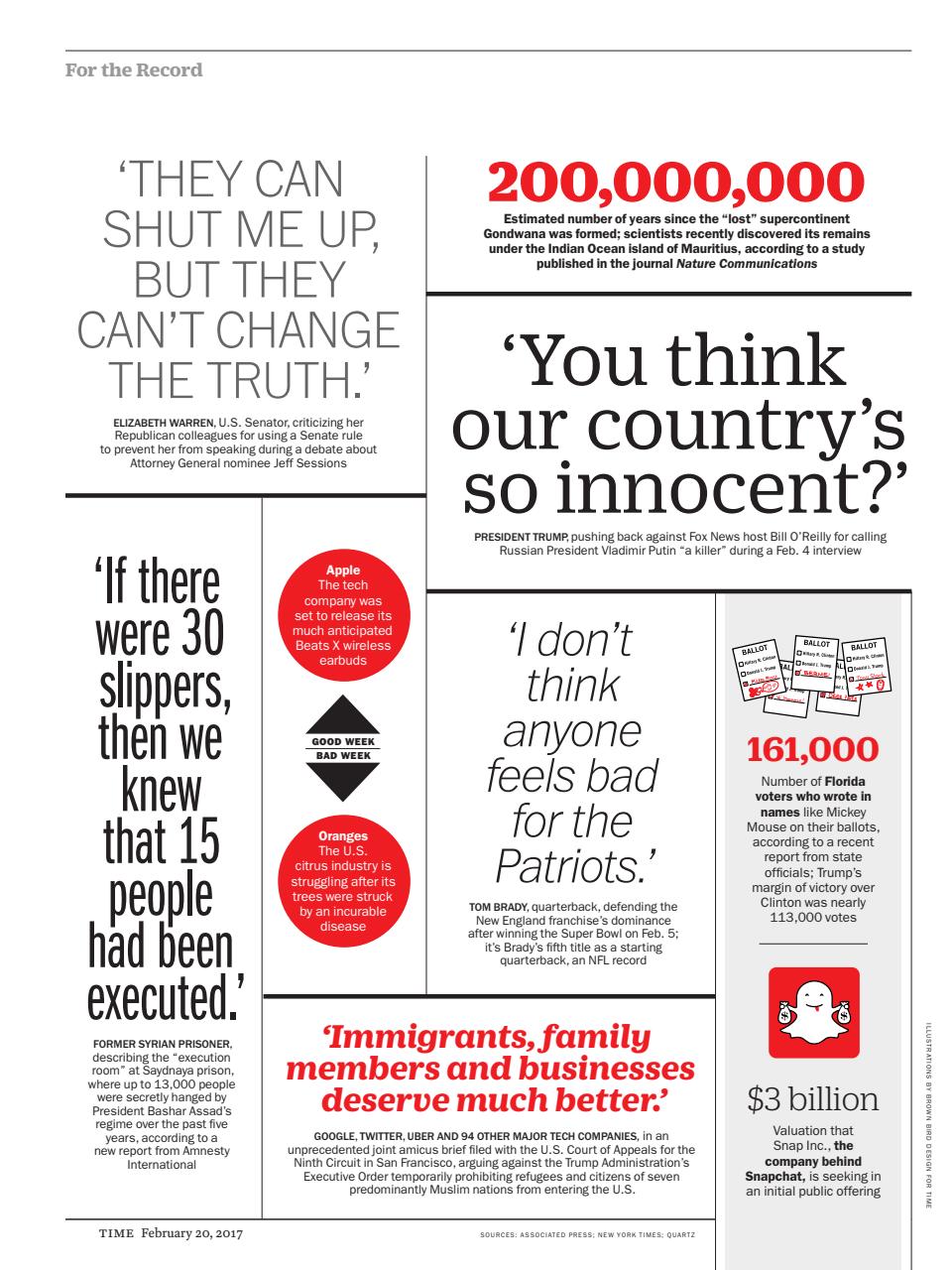 TIME Magazine Asia Preview Pages