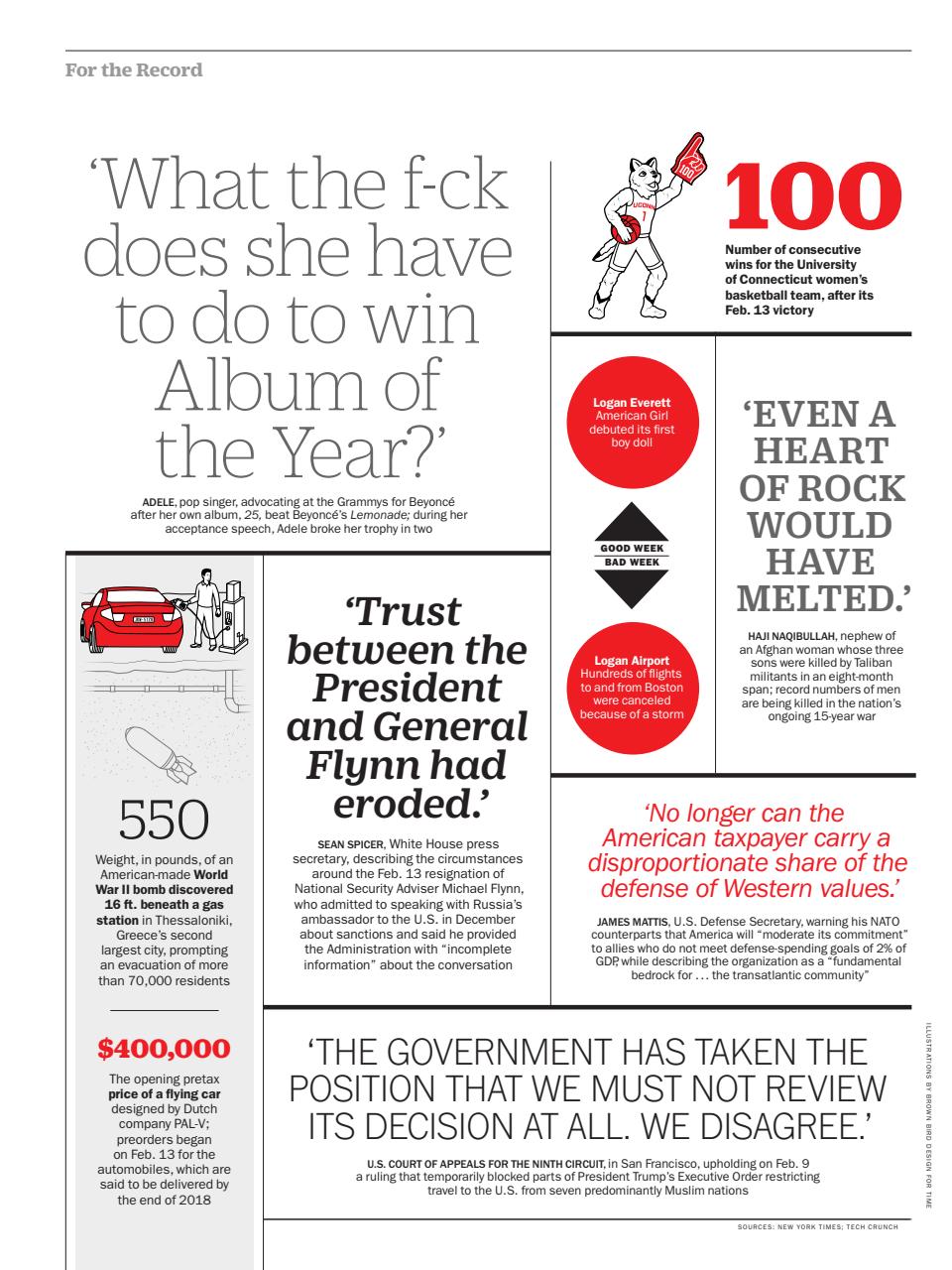 TIME Magazine Asia Preview Pages