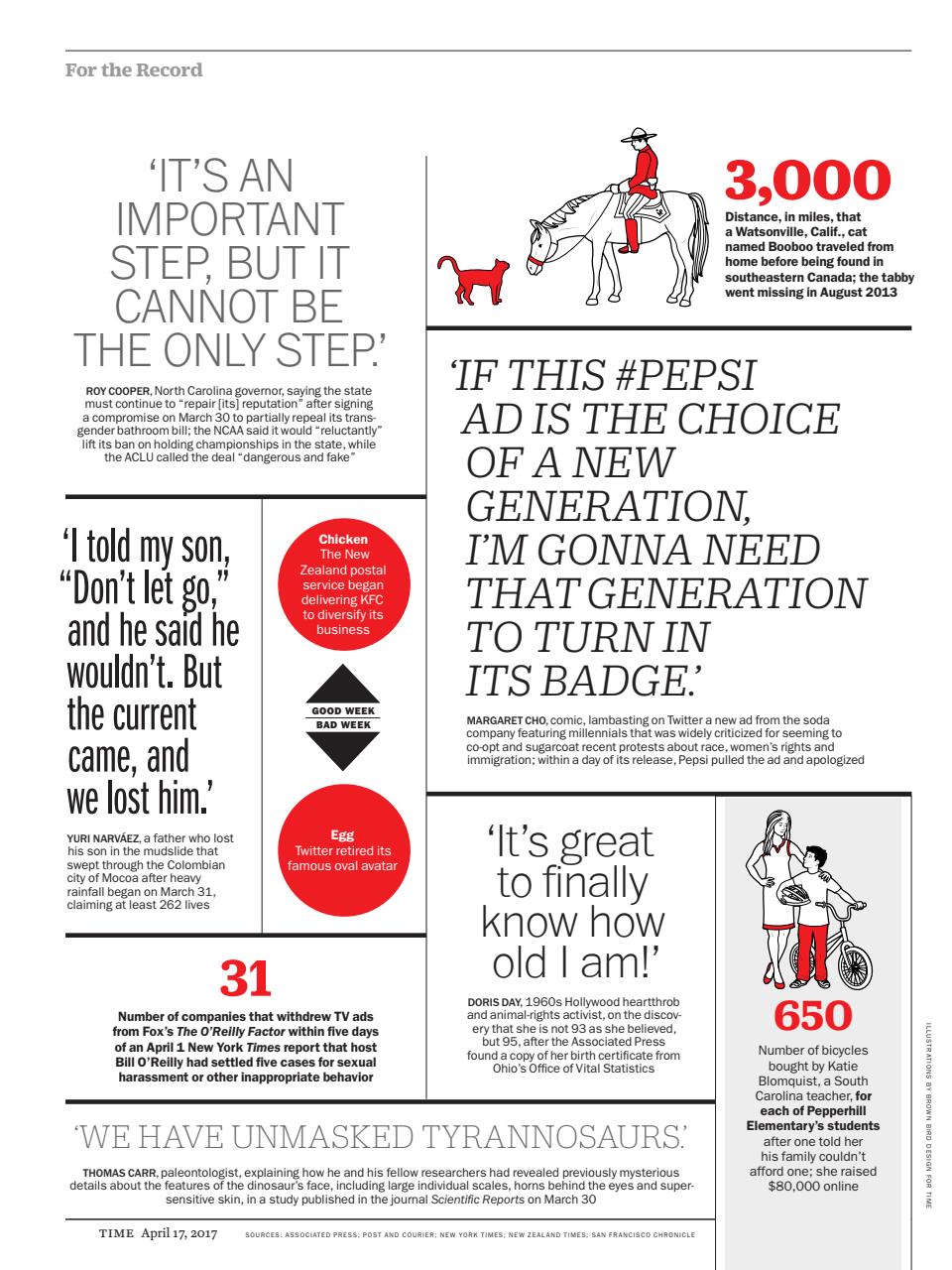 TIME Magazine Asia Preview Pages