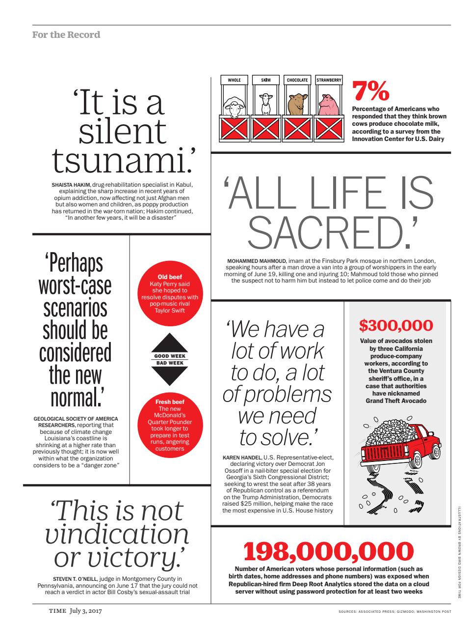 TIME Magazine Asia Preview Pages