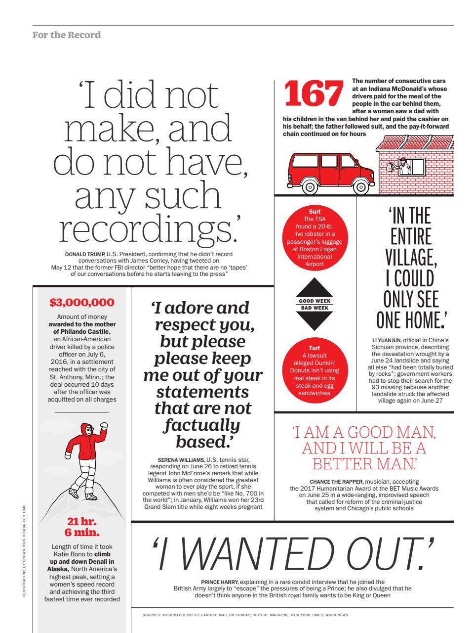 TIME Magazine Asia Preview Pages