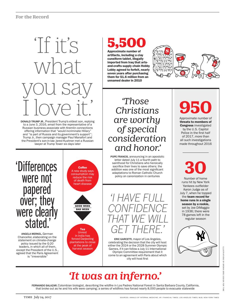 TIME Magazine Asia Preview Pages