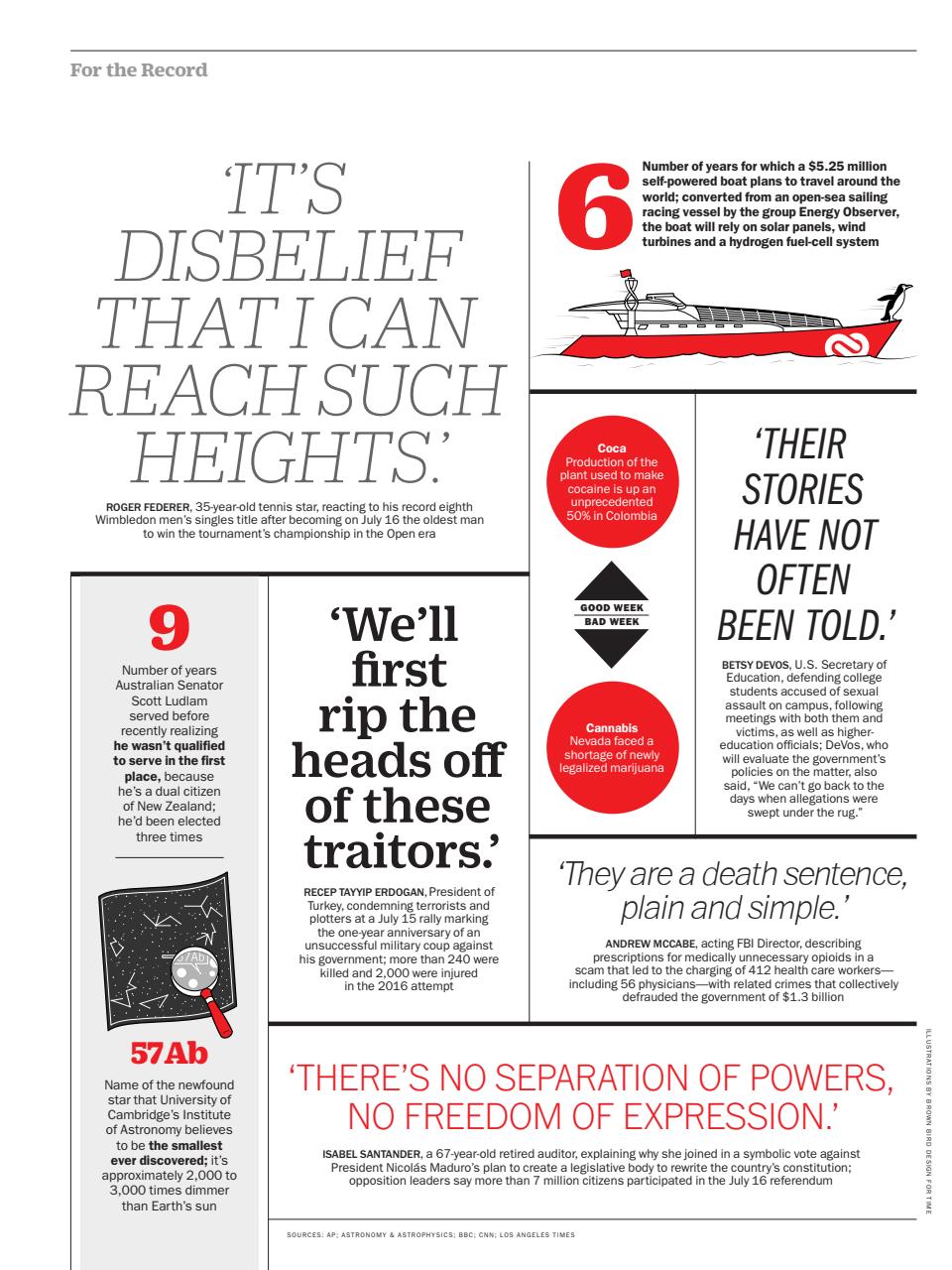 TIME Magazine Asia Preview Pages