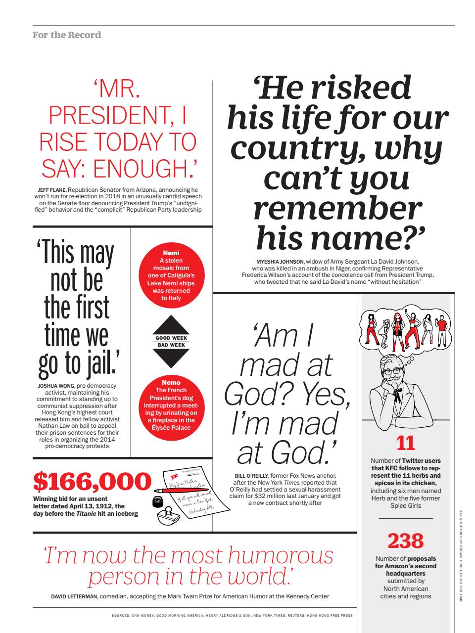 TIME Magazine Asia Preview Pages