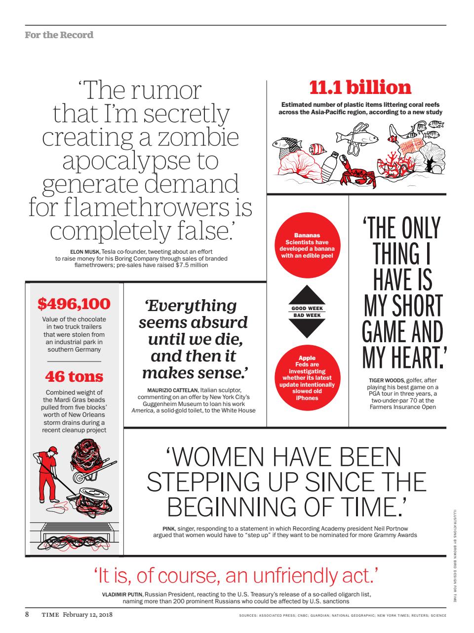 TIME Magazine Asia Preview Pages