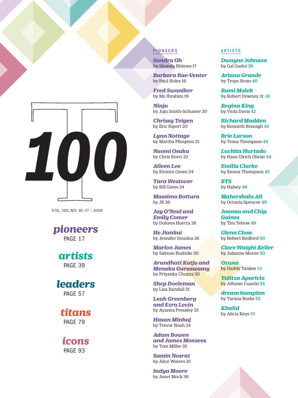 TIME Magazine Asia Preview Pages