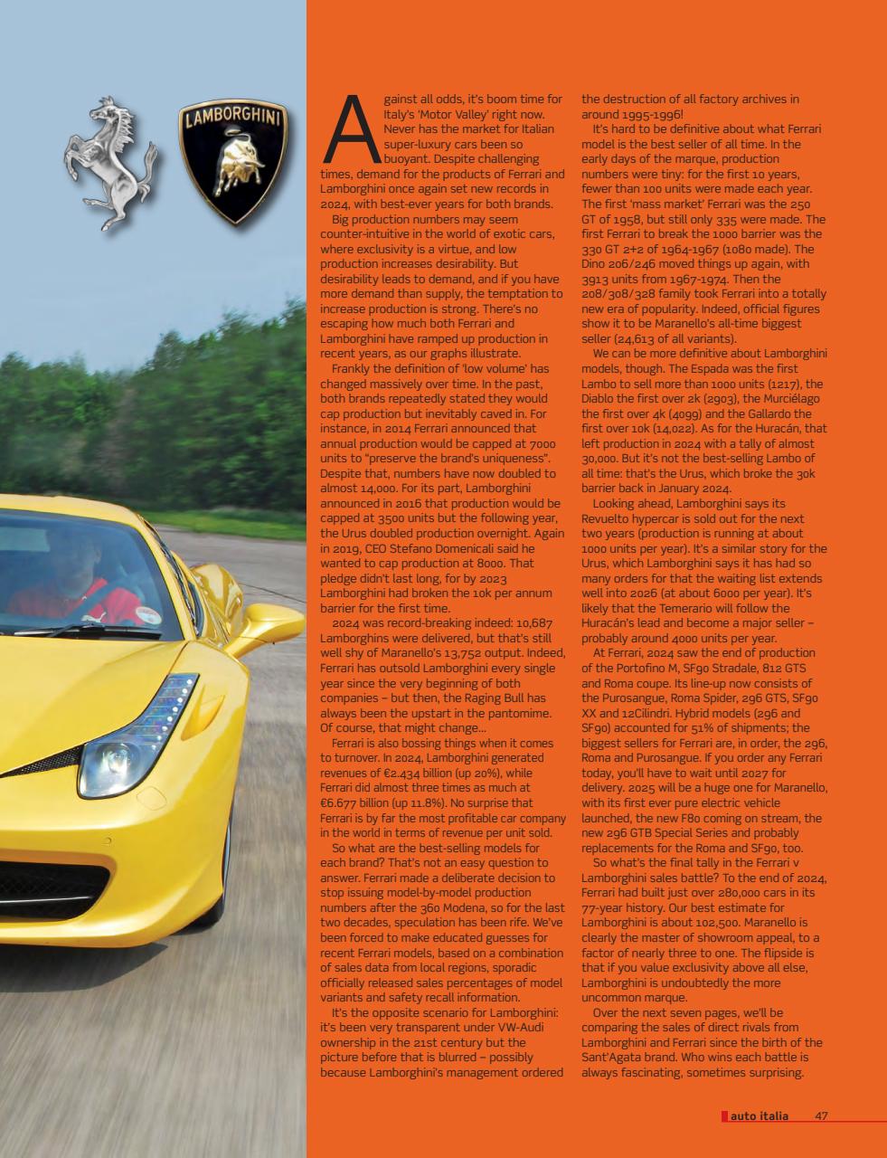 AutoItalia Magazine Preview Pages