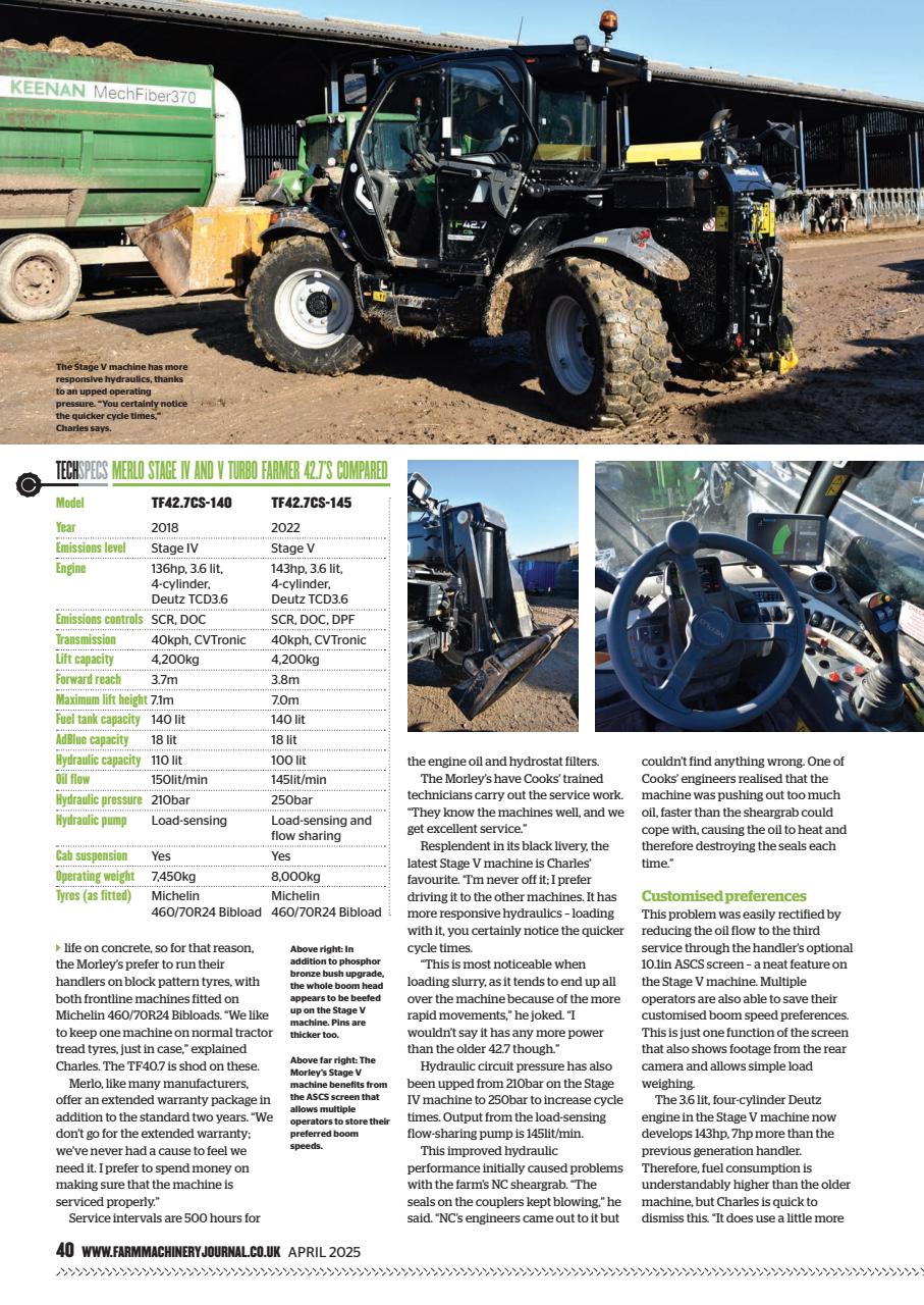 Farm Machinery Journal Preview Pages